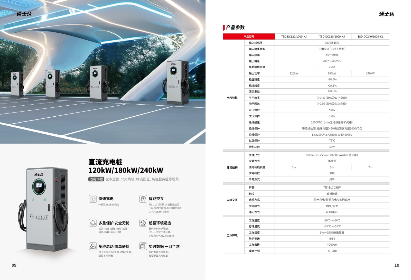 V07 2025Q2国标画册20250603方案4-06.jpg